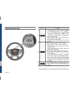 Preview for 12 page of Hyundai ATBB0G2AN User Manual