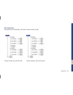 Preview for 33 page of Hyundai ATBB0G2AN User Manual