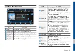 Preview for 89 page of Hyundai ATC40J9AN User Manual