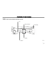 Предварительный просмотр 58 страницы Hyundai Atos Owner'S Manual