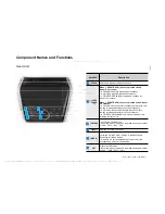 Предварительный просмотр 8 страницы Hyundai AV240DPAN User Manual