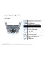 Предварительный просмотр 11 страницы Hyundai AV240DPAN User Manual