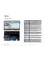 Preview for 22 page of Hyundai AV240DPAN User Manual