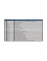 Preview for 249 page of Hyundai AV240DPAN User Manual