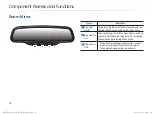 Предварительный просмотр 12 страницы Hyundai AV2B4SDAN Owner'S Manual