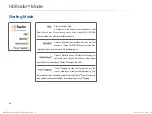 Preview for 14 page of Hyundai AV2B4SDAN Owner'S Manual