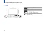 Preview for 10 page of Hyundai AVANTE MTXM100AD Owner'S Manual