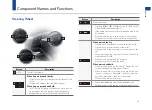 Preview for 11 page of Hyundai AVANTE MTXM100AD Owner'S Manual