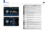 Предварительный просмотр 13 страницы Hyundai AVANTE MTXM100AD Owner'S Manual