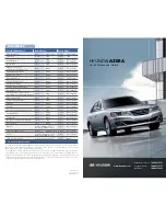 Hyundai AZERA 2011 Quick Reference Manual preview