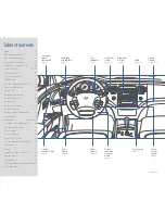 Preview for 2 page of Hyundai AZERA 2011 Quick Reference Manual