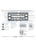 Preview for 9 page of Hyundai AZERA 2011 Quick Reference Manual