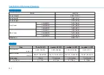 Preview for 478 page of Hyundai Azera 2017 Owner'S Manual