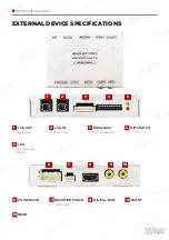 Preview for 5 page of Hyundai AZERA/GRANDEUR HD Instruction Manual