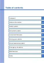 Preview for 4 page of Hyundai BC3 Owner'S Manual