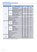 Preview for 23 page of Hyundai BC3 Owner'S Manual