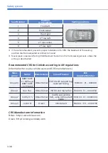 Preview for 69 page of Hyundai BC3 Owner'S Manual