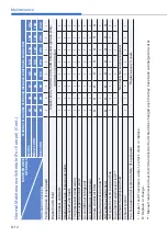 Предварительный просмотр 554 страницы Hyundai BC3 Owner'S Manual