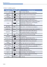 Preview for 598 page of Hyundai BC3 Owner'S Manual