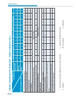 Preview for 359 page of Hyundai Bi3 Owner'S Manual