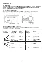 Предварительный просмотр 4 страницы Hyundai BPM 850 Instruction Manual