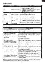 Preview for 11 page of Hyundai BPM 850 Instruction Manual