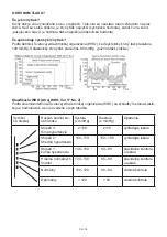 Preview for 16 page of Hyundai BPM 850 Instruction Manual