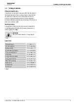 Preview for 3 page of Hyundai CB-L1936LCD/DVD Instruction Manual