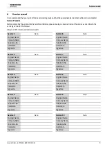 Preview for 9 page of Hyundai CB-L1936LCD/DVD Instruction Manual