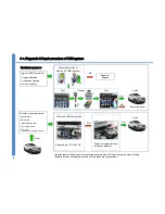 Preview for 12 page of Hyundai CIT-3500 User Manual