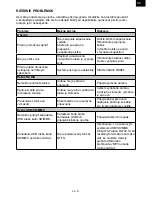 Preview for 27 page of Hyundai CMRX 4802 SU Instruction Manual