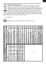 Предварительный просмотр 13 страницы Hyundai CON 301 Instruction Manual