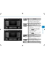 Preview for 239 page of Hyundai Creta Owner'S Manual