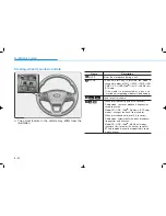 Preview for 240 page of Hyundai Creta Owner'S Manual