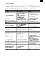 Preview for 11 page of Hyundai CRM 129 SU Instruction Manual