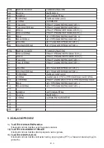 Preview for 8 page of Hyundai CRM 2108 SU Instruction Manual