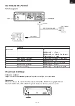 Preview for 11 page of Hyundai CRM 2128SU Instruction Manual