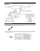 Preview for 66 page of Hyundai crmB 1734 SU Instruction Manual