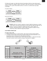 Preview for 29 page of Hyundai crmd 1723 SU Instruction Manual