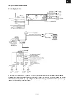 Preview for 95 page of Hyundai crmd 1723 SU Instruction Manual