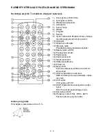 Preview for 74 page of Hyundai CRMD 7222 SU Instruction Manual