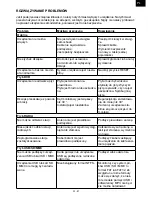 Preview for 97 page of Hyundai CRMD 7222 SU Instruction Manual