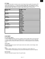 Preview for 117 page of Hyundai CRMD 7222 SU Instruction Manual