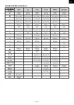 Preview for 11 page of Hyundai CRMD 7759 B Instruction Manual