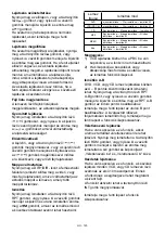 Предварительный просмотр 120 страницы Hyundai CRMD 7759 B Instruction Manual