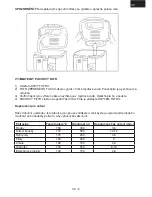 Предварительный просмотр 5 страницы Hyundai DF 110 Instruction Manual