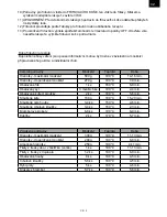 Preview for 5 page of Hyundai DF 402 Instruction Manual