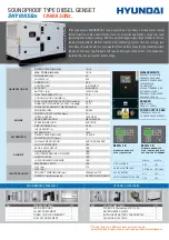 Hyundai DHY18KSEm Operation And Maintenance Manua preview