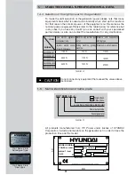 Preview for 10 page of Hyundai DHY2500L/E User Manual