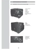 Preview for 14 page of Hyundai DHY2500L/E User Manual